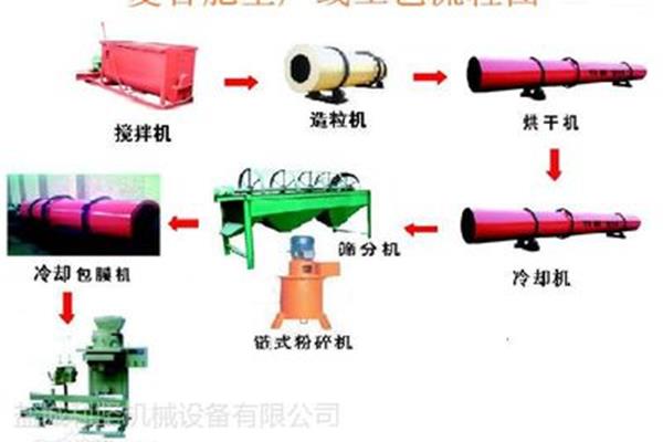 涂布機制造商,涂布機多少錢一臺?