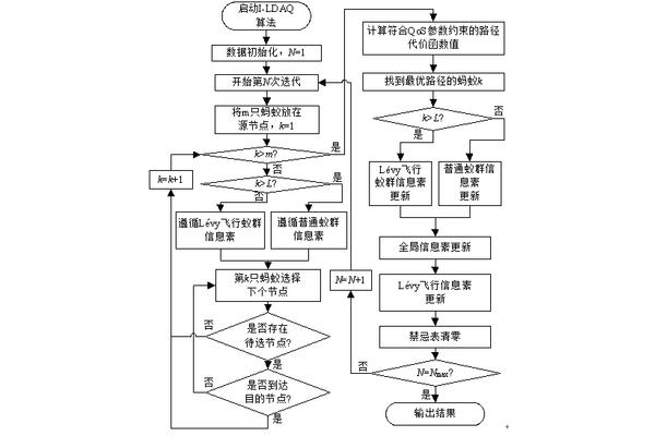 青貯打捆機和綠色存儲打捆機的價格視頻