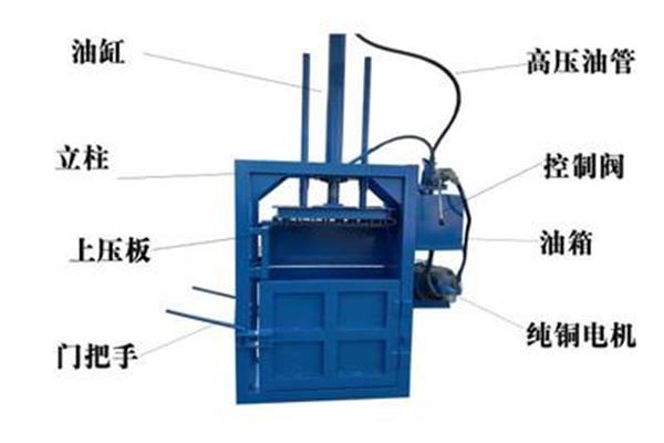 廢紙打包機液壓控制閥