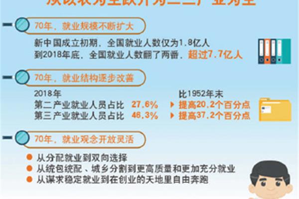 棉花鋪設打捆機、采棉機包裝膜