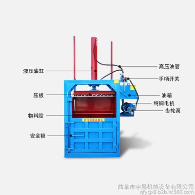 打捆機的液壓門無法打開挖掘機安全鎖能控制液壓油流量嗎?